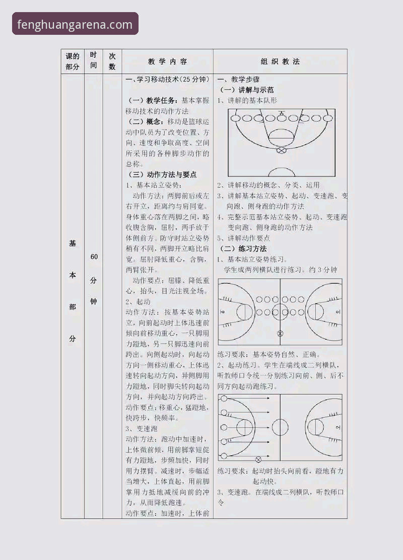 揭秘凤凰体育篮球使用技巧：你不知道的高效观赛与数据追踪真相