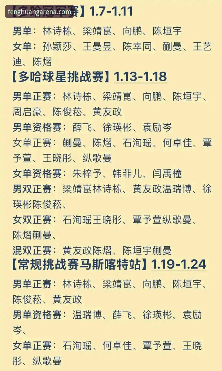 中国男乒3-0英格兰，这场比赛透露了哪些战术秘密？